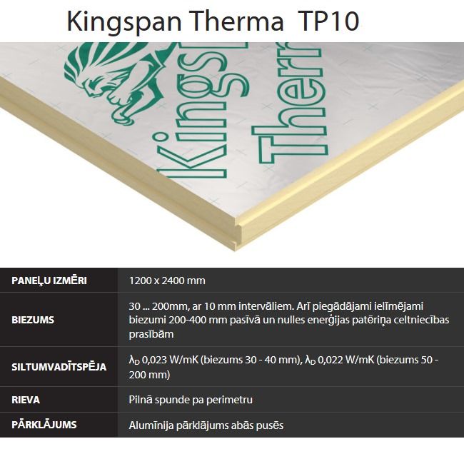 Kingspan Therma TP10 poliuretāna loksnes 80x1200x2400mm, 2.88m2